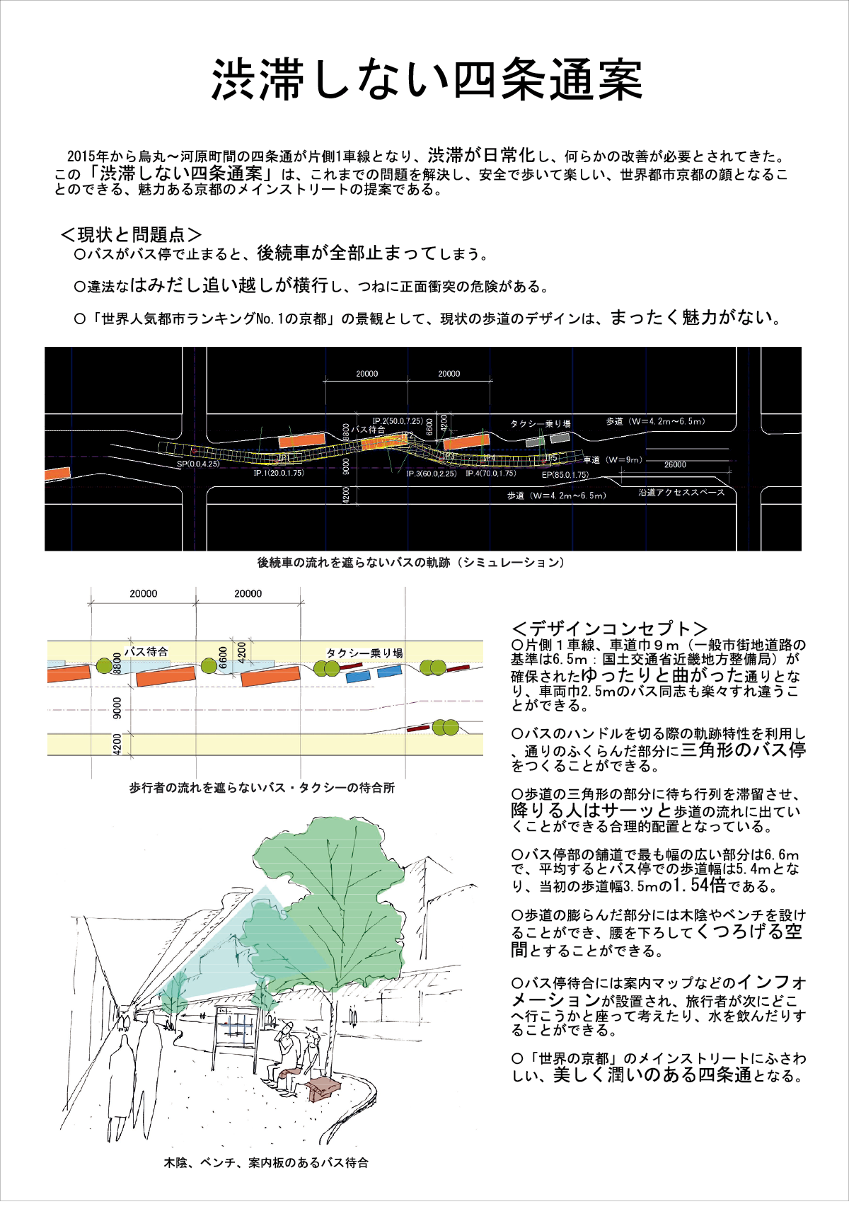 渋滞しない四条通案