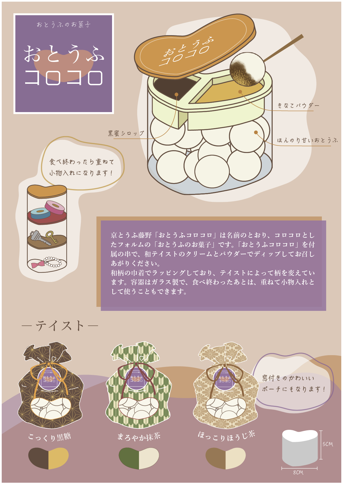 おとうふコロコロ